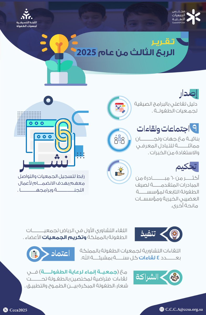معاً.. نُواصل البناء بثقة، ونحوّل التحديات إلى فرص، والجهود إلى إنجازات حقيقية!