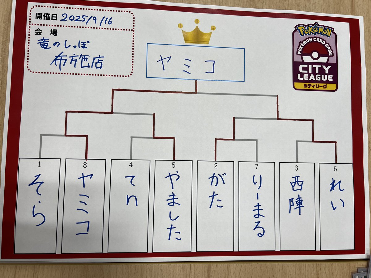 Shin 538 -やみこ-@NY EUIC▶︎Seattle tweet media