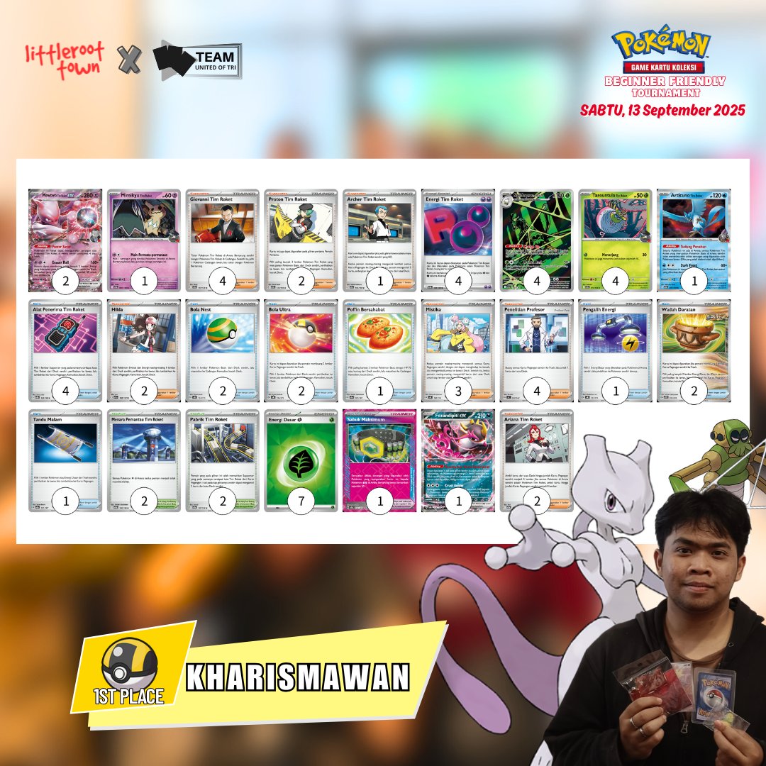 TeamUnitedofTri's tweet photo. Thankyou banget yang udah datang kemarin!!

Rekap event tournament Pokemon game kartu koleksi beginner friendly Bareng Littleroot town 13 September 2025 ! 

Full fotonya bisa di cek di https://t.co/iFPo0SXtKo 
#tcgindonesia #kartupokemon #tcgcommunity #kartutcg #pokemonindonesia https://t.co/JGelTMHFP0