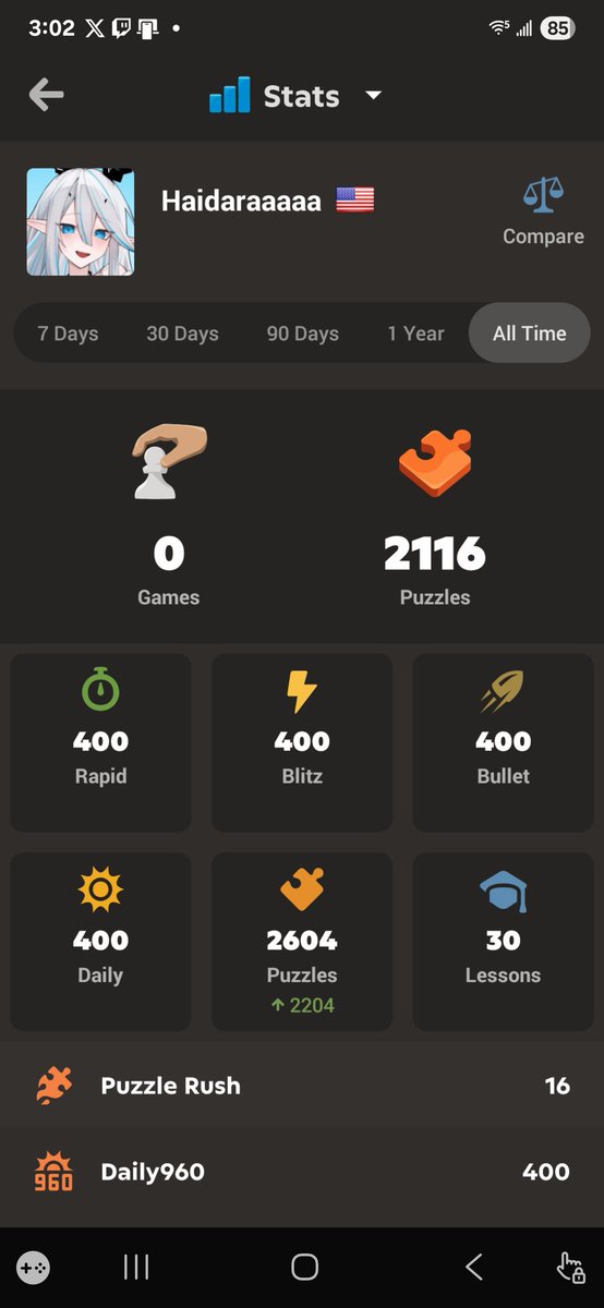 TheRedHydra's tweet image. 2600 starting to feel like my limit but I made it.