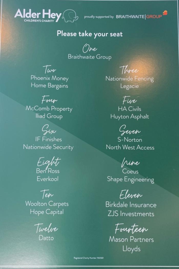 ⛳ We were proud to take part in and sponsor the <a href="/AlderHey/">🏥 Alder Hey 💙</a>, <a href="/AlderHeyCharity/">Alder Hey Children’s Charity</a>  Golf Day last week.
A brilliant event supporting an incredible cause 💚 Huge thanks to everyone involved! #AlderHey #Fundraising #GolfDay