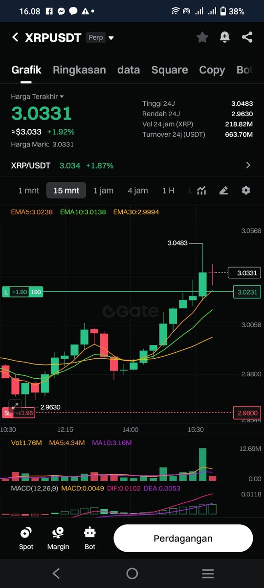 WafiCrypto's tweet photo. XRP terbangla https://t.co/TIXZJzQeQL