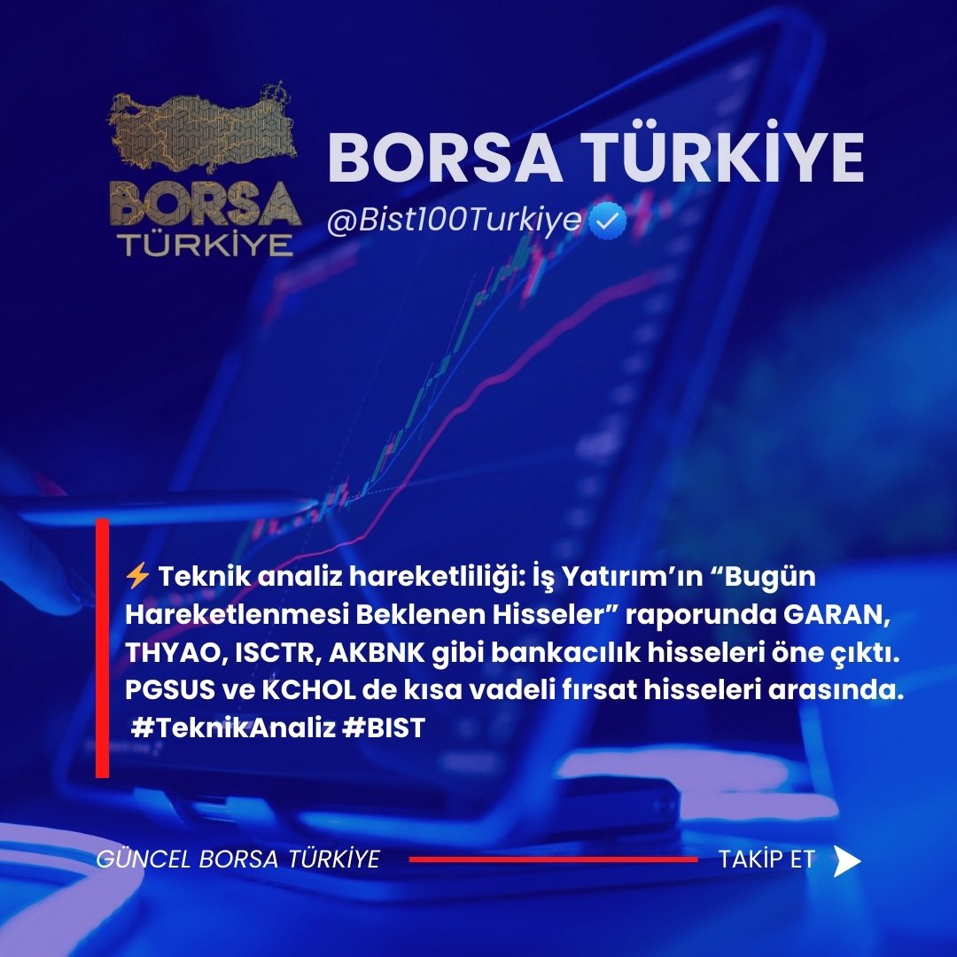 ⚡ Teknik analiz hareketliliği: 

#XU100 #BIST1O0 #BORSA