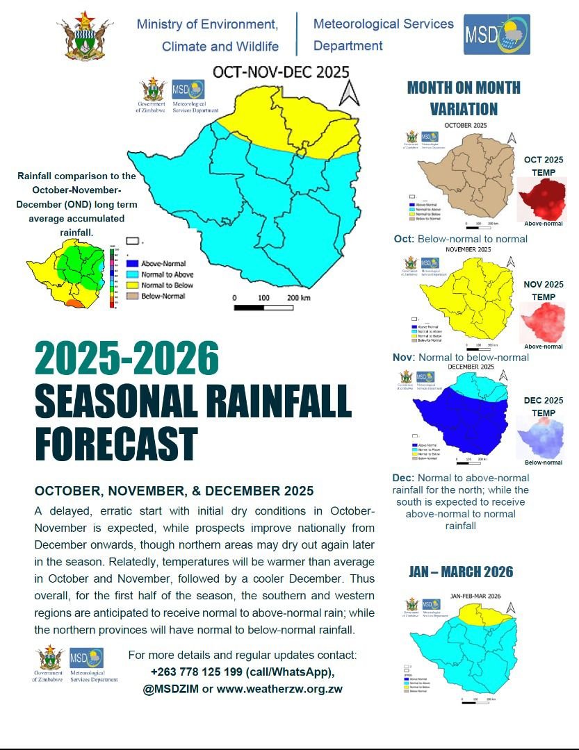 MSDZIM's tweet photo. 2025- 2026 Seasonal Rainfall Forecast: https://t.co/DenBydj951