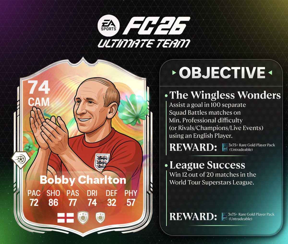 YourFUTServices tweet media