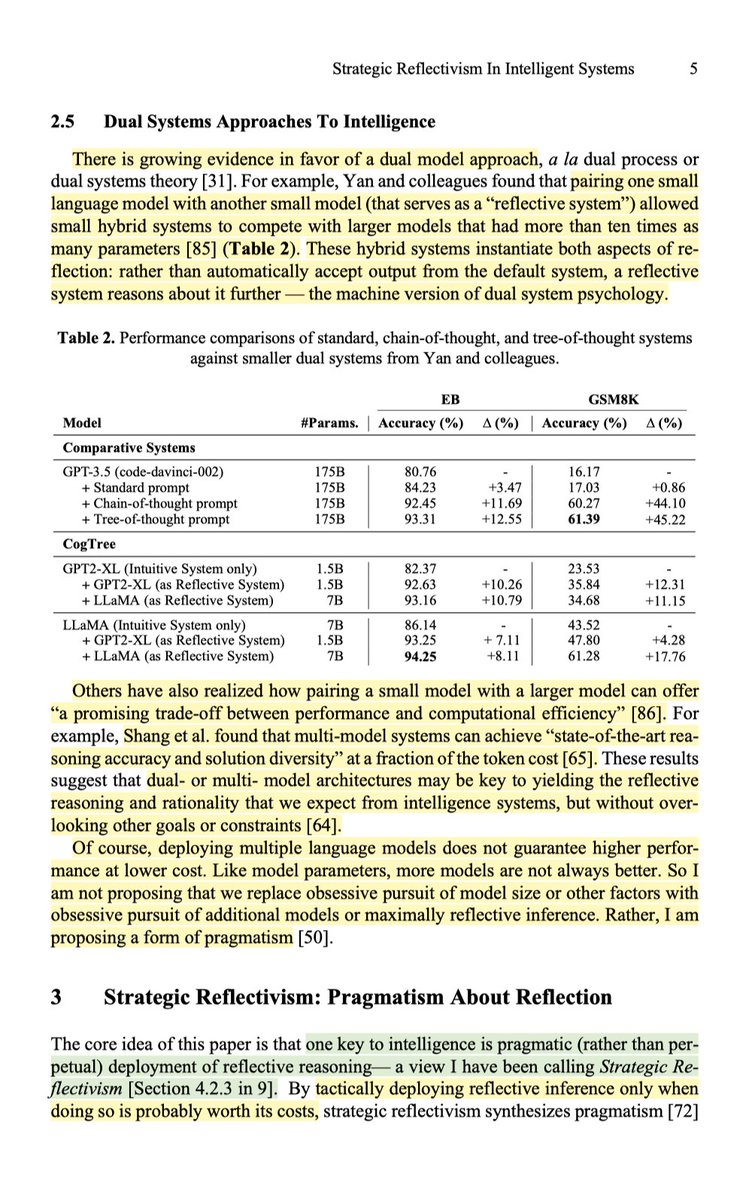 byrd_nick's tweet image. This week I&apos;m Zooming into the Human &amp;amp; Artificial #Rationality conference: har-conf.eu

My paper argues that a key to #intelligence is pragmatic switching between intuitive and reflective inference — the paper forthcoming in #LNCS is on #ArXiv: doi.org/10.48550/arXiv…