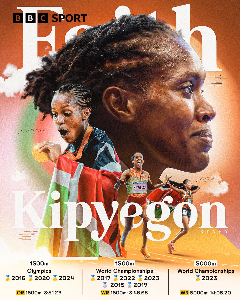 BBC Sport tweet media