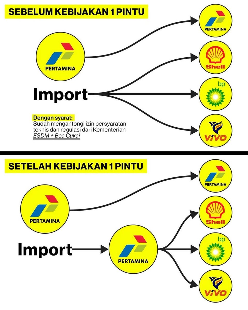 <a href="/txtdrimedia/">txtdrimedia</a> Nafsu ingin monopolinya dah gak ketahan lagi.