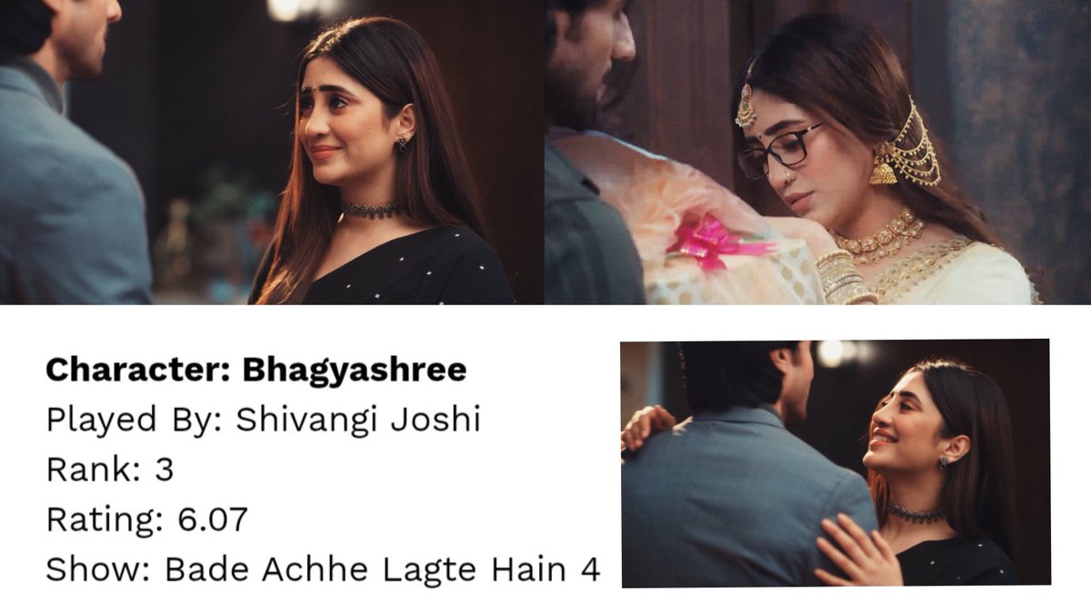 Shivixtherapist's tweet photo. Shree is in top 3, such a slay 😭🤍🙌
Happy 3 months Miss Iyer 🌻
{#ShivangiJoshi #BhagyashreeIyer #Balh4 #ITA2025 #ITA2025ShivangiJoshi} https://t.co/yPlI9CbQxM