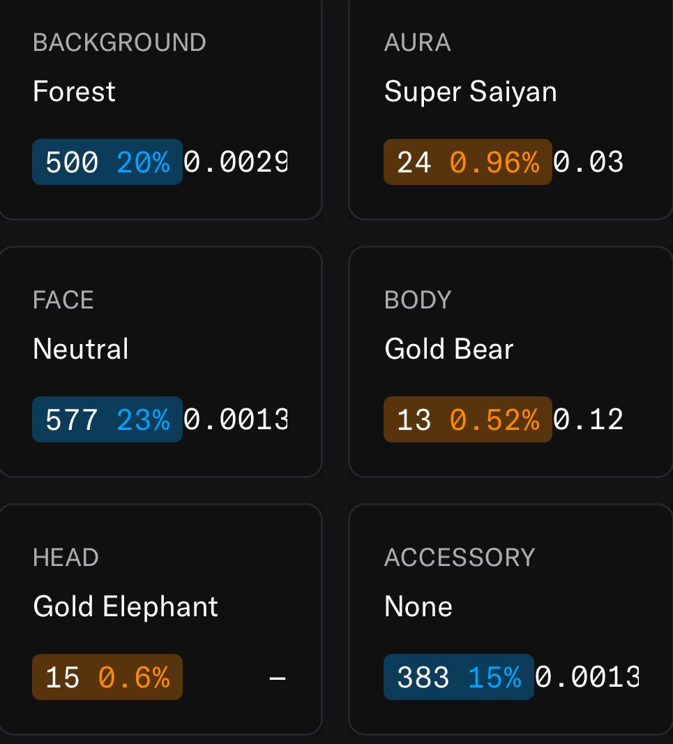 Die Guys tweet media