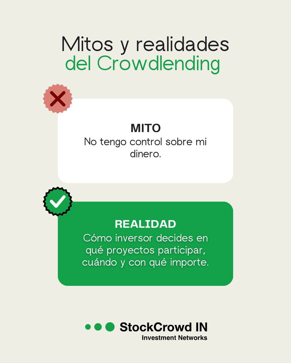🚫 Mitos vs ✅realidades del Crowdlending
¿Sabías que aún hay muchos mitos sobre invertir en crowdlending? 

En este carrusel desmontamos algunos de los más comunes.
👉 Desliza para descubrir la realidad detrás de cada mito.
¿Qué otros mitos has escuchado sobre el crowdlending?