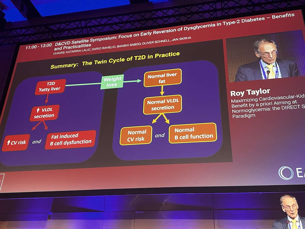 YepezDra's tweet image. Dr. Roy Taylor about Type 2 diabetes remission: it is all about liver, and yes, it is quite feasible. #EASD2025