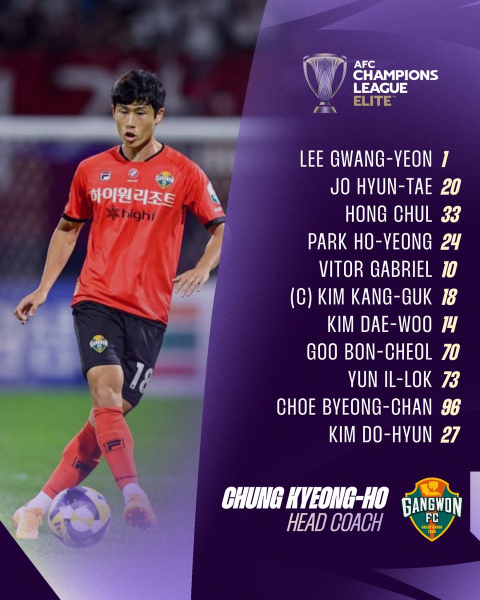 TheAFCCL's tweet photo. 📋 𝗟𝗜𝗡𝗘 𝗨𝗣𝗦 | 🇰🇷 Gangwon FC 🆚 Shanghai Shenhua 🇨🇳

From Gangwon to the continent 🗺️

Their #ACLElite journey begins on home soil against Shanghai Shenhua!

Can the debutants deliver?

Watch 𝑳𝑰𝑽𝑬 📺 https://t.co/pxq1V1t74m

#GANvSHS https://t.co/n9mchjh52M