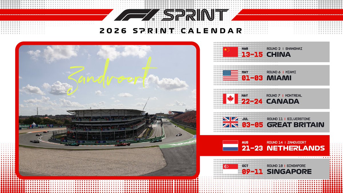 f1dutchgp's tweet photo. 𝐍𝐞𝐱𝐭 𝐲𝐞𝐚𝐫’𝐬 𝐅𝟏® 𝐒𝐩𝐫𝐢𝐧𝐭 𝐜𝐚𝐥𝐞𝐧𝐝𝐚𝐫 𝐢𝐬 𝐨𝐮𝐭!🏎️🏁 
For the first time, Zandvoort joins the Sprint calendar. From Friday to Sunday it’s all on the line and every session counts!

• 𝐅𝐫𝐢𝐝𝐚𝐲 𝟐𝟏 𝐀𝐮𝐠𝐮𝐬𝐭 – Free Practice + F1® Sprint Qualifying
• 𝐒𝐚𝐭𝐮𝐫𝐝𝐚𝐲 𝟐𝟐 𝐀𝐮𝐠𝐮𝐬𝐭 – F1® Sprint + Qualifying
• 𝐒𝐮𝐧𝐝𝐚𝐲 𝟐𝟑 𝐀𝐮𝐠𝐮𝐬𝐭 – F1® Race

#F1 #F1Sprint #DutchGrandPrix