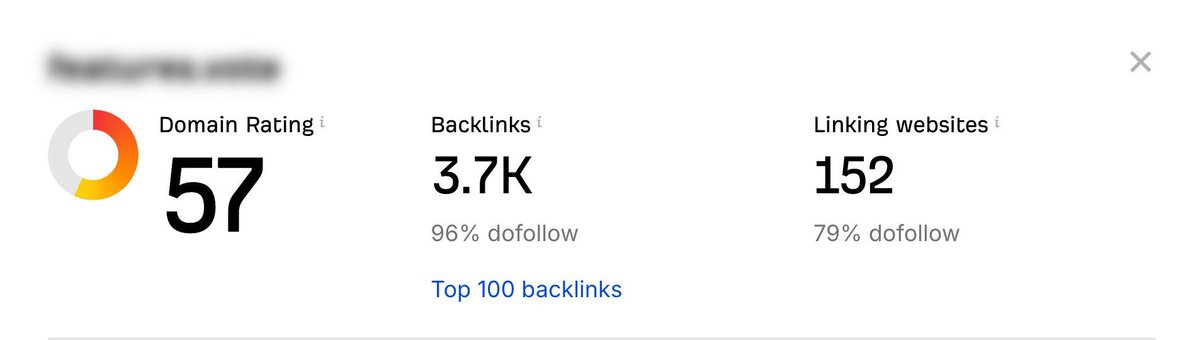 builders!

is this a good domain rating?

how can i get it higher?