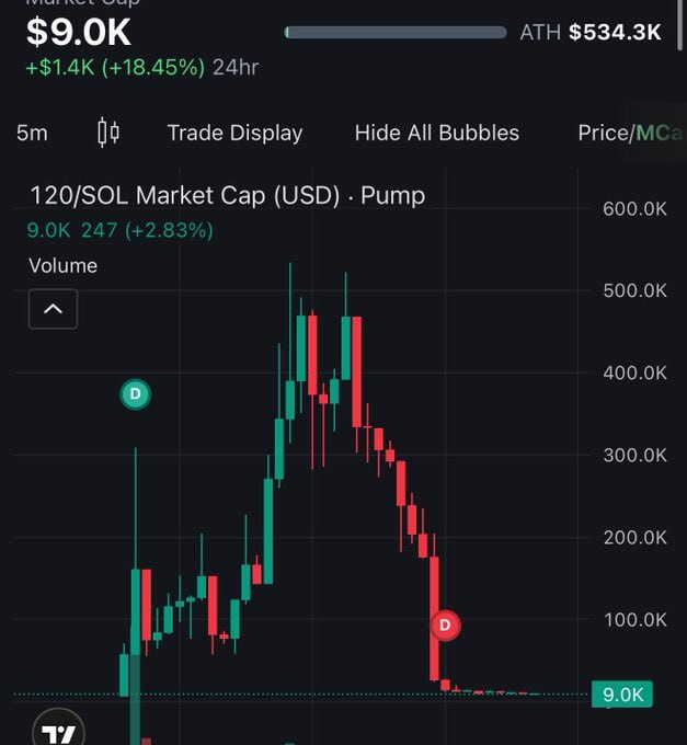 fizlest!x tweet media