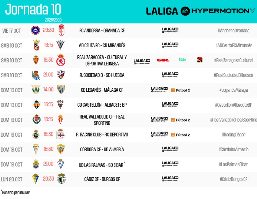 LALIGA HYPERMOTION tweet media