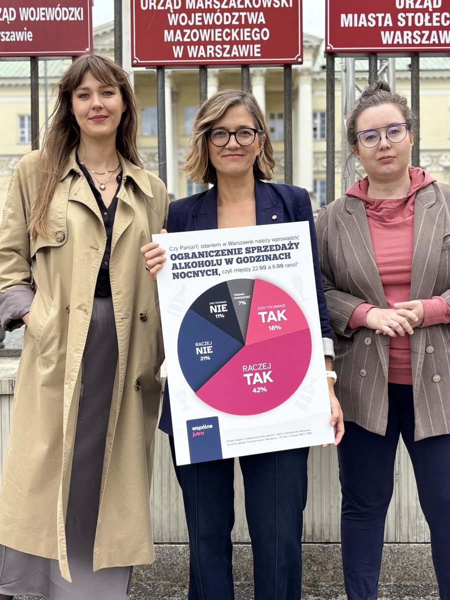 Nocna prohibicja - popiera ją <a href="/trzaskowski_/">Rafał Trzaskowski</a>, popieramy  my jako klub Lewica-MJN. Nie popierają jej za to radni KO - wbrew woli mieszkańców. 
Apelujemy do KO - poprzyjcie uchwałę i własnego prezydenta. Zagłosujcie za nocną prohibicją! 1/2