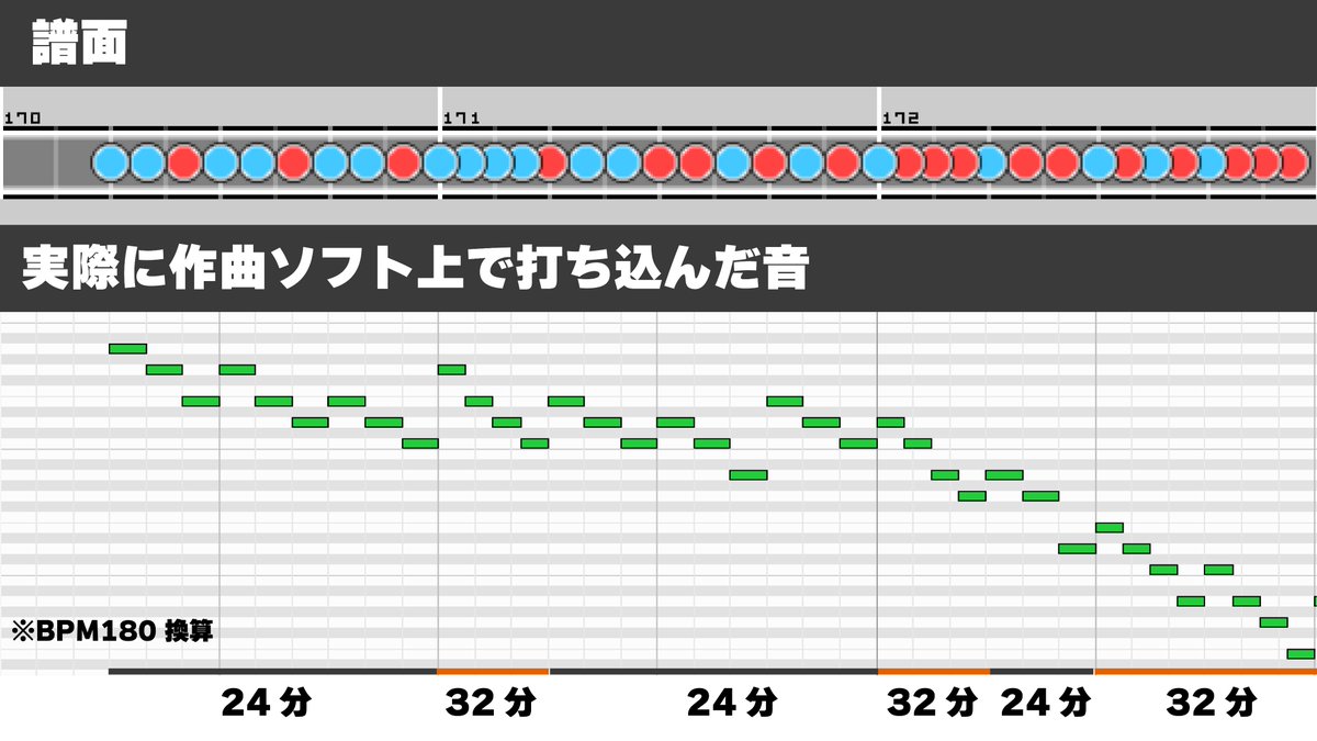 『vs.VIGVANGS』例の箇所について

一体誰が悪いのか
