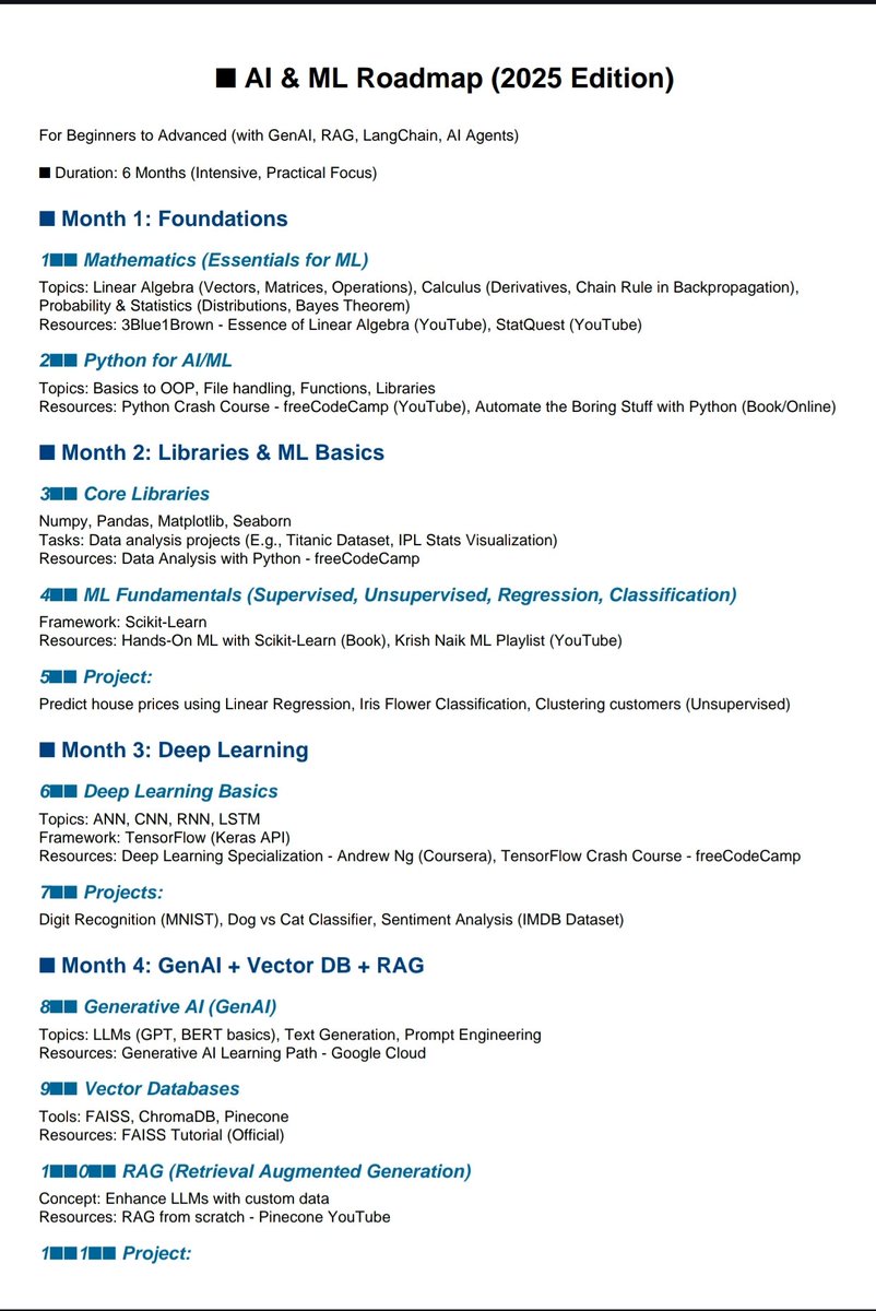 _nair_the_coder's tweet image. 🚀 Starting my AI journey!
Following a 6-month roadmap I built with Perplexity + ChatGPT:
🔹 Math & Python
🔹 ML & Deep Learning
🔹 GenAI, RAG, LangChain, Agents
🔹 Capstone projects & deployment
Will share progress & projects along the way — let’s connect! 💡
#AI #ML #DeepLearn