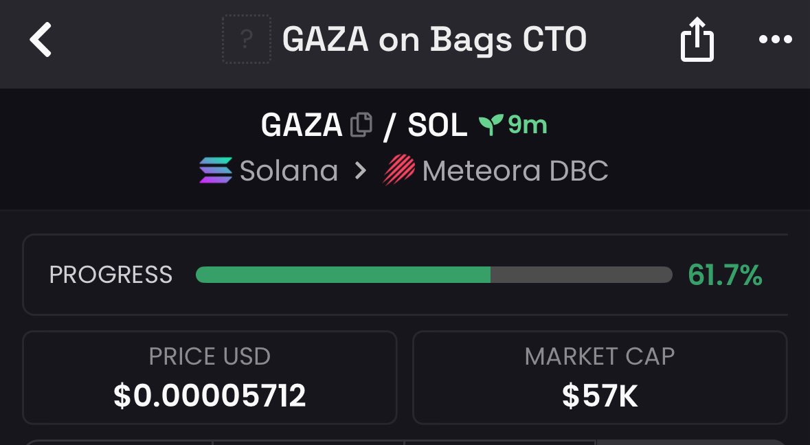 cryptolaanie's tweet photo. just aped 5 sol into $GAZA 

they are trying to CTO it on bags since pumpfun banned their livestream.

8se4hUjaLVEuxL8zR8BQYsP4vaw6vyKRLe32JUk3BAGS https://t.co/qnLD16V0uq
