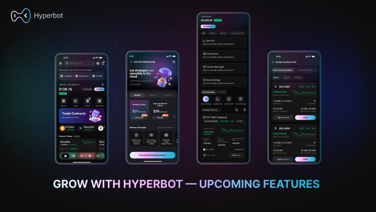 【​​MAJOR UPGRADE ANNOUNCEMENT​​】
GROW WITH HYPERBOT — New Feature Ecosystem Launching Soon 🚀
HyperBot, the AI-powered Perpetual DEX Aggregator Gateway, is pushing the boundaries of trading experience:

🔹 Membership System丨Exclusive fee discounts + early AI strategy access +