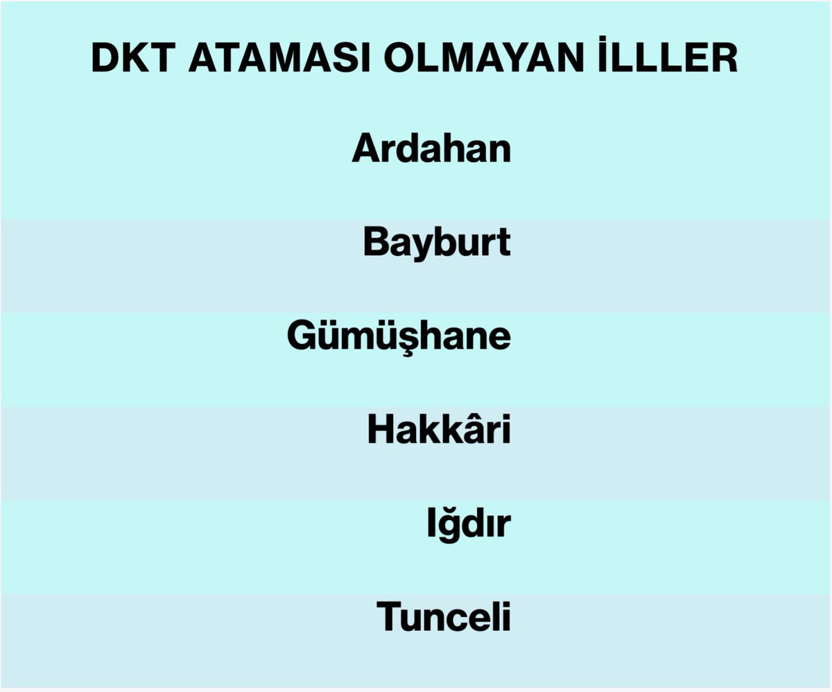 ilknur maviş (@ilknurmavis) on Twitter photo Bu illerde hastane mi yok, konuşma bozukluğu olan çocuk mu yok😅11 yıldır dil ve konuşma terapisti atanmayan illerimize de bir şans verilsin 🙏#herhastaneyeDKT <a href="/drmemisoglu/">Prof. Dr. Kemal Memişoğlu</a> <a href="/saglikbakanligi/">T.C. Sağlık Bakanlığı</a> Bu illerde hastane mi yok, konuşma bozukluğu olan çocuk mu yok😅11 yıldır dil ve konuşma terapisti atanmayan illerimize de bir şans verilsin 🙏#herhastaneyeDKT <a href="/drmemisoglu/">Prof. Dr. Kemal Memişoğlu</a> <a href="/saglikbakanligi/">T.C. Sağlık Bakanlığı</a>