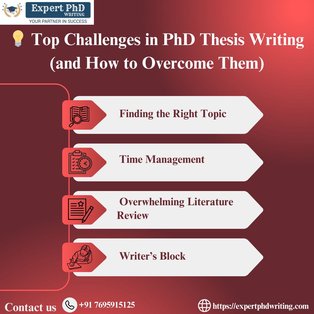 expertphdassist's tweet image. 🎓 PhD Thesis Challenges? We help you overcome procrastination, research gaps, data issues, writer’s block & stress with expert guidance!
📞 Contact Us:
💬wa.me/917695915125
🌐 expertphdwriting.com
#expertphdwriting #thesiswriting #dissertationsupport