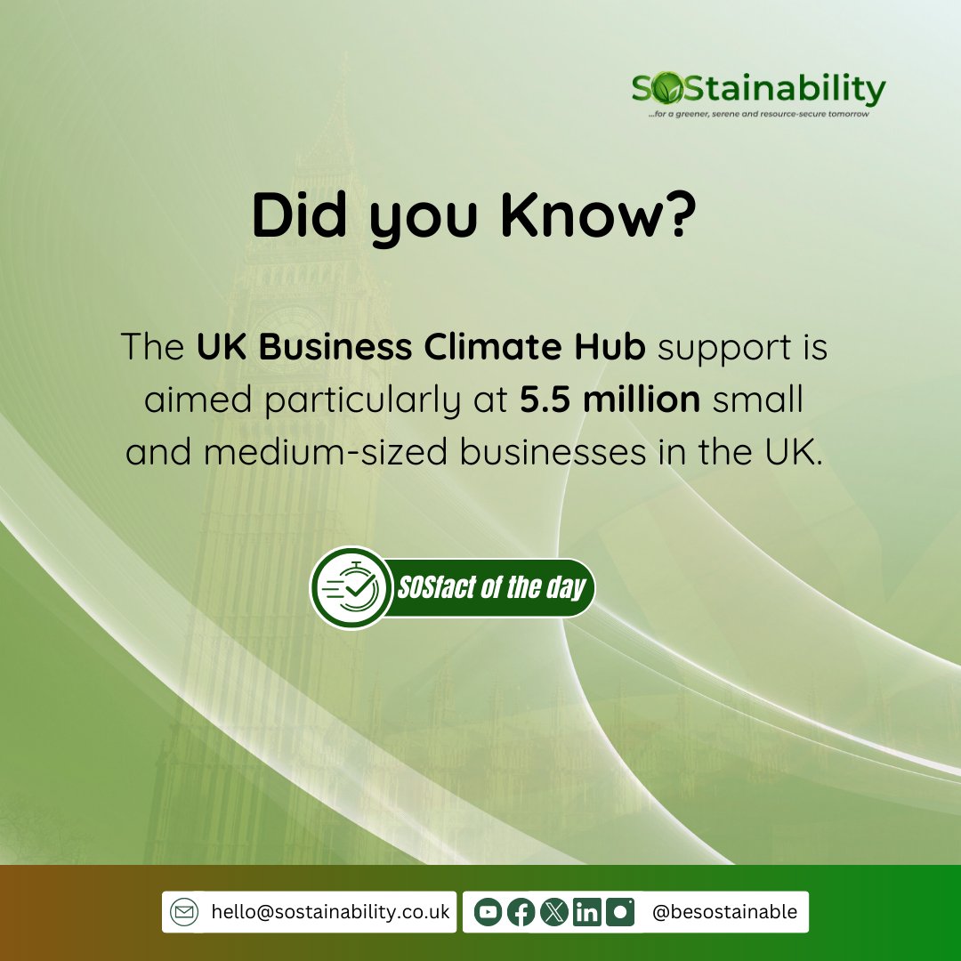 SOStainability tweet media
