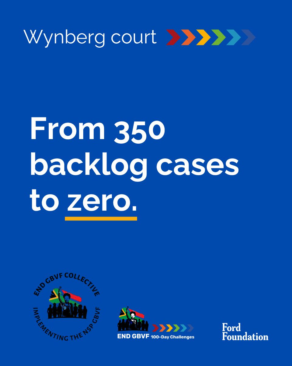 end_GBVF's tweet photo. For their @End GBVF 100-Day Challenge, Wynberg Court in the Western Cape has set a clear and ambitious goal to completely clear their backlog of GBVF cases. Read more about how they plan on doing this: https://t.co/6QPvwq4BX3
#endinggbvf #justice #impactin100days https://t.co/GY37uv492N