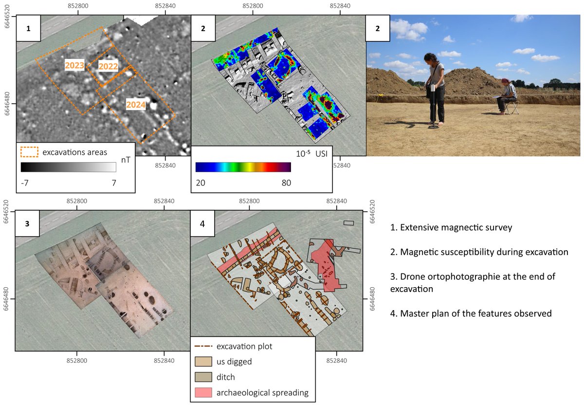 Archéorient tweet media