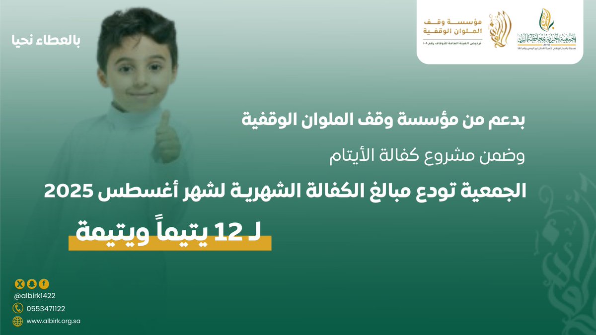 بدعم من مؤسسة وقف الملوان الوقفية، وضمن مشروع كفالة الأيتام، #بر_البرك تودع مبالغ الكفالة الشهرية لشهر أغسطس2025م لـ 12 يتيماً ويتيمة، فجزاهم الله خير الجزاء وثقَّل بما بذلوا موازين حسناتهم.