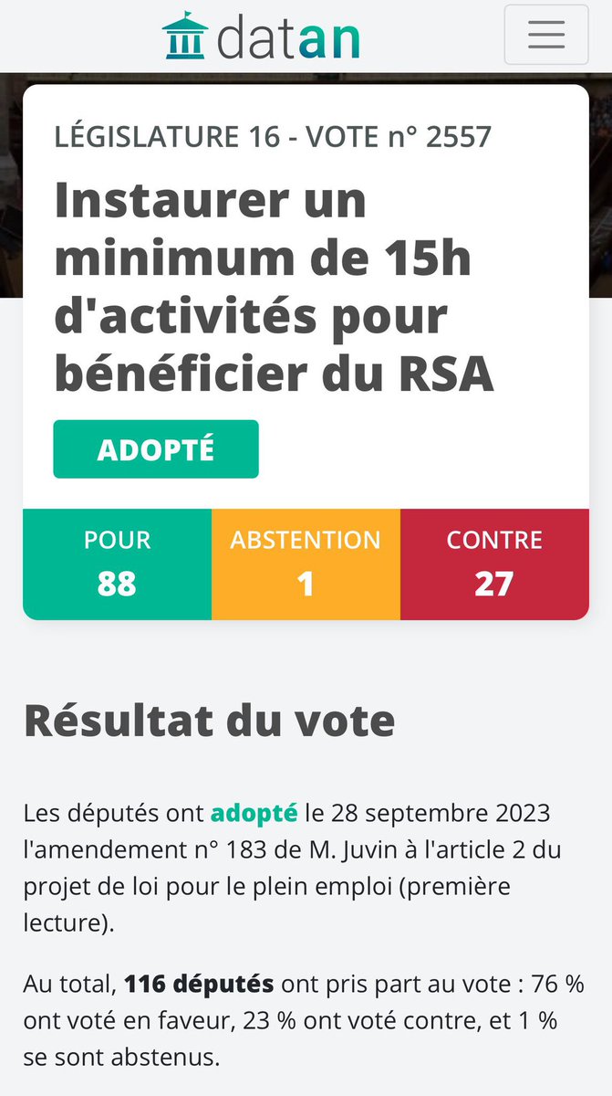 FrontRep's tweet image. 🚨 Flagrant délit de mensonge.
Le RN qui se dit aujourd’hui “contre le RSA pour tous” a voté contre les 15h d’activité par semaine pour ses bénéficiaires. Encore un exemple des revirements de Bardella : les mots aux antipodes des actes.
