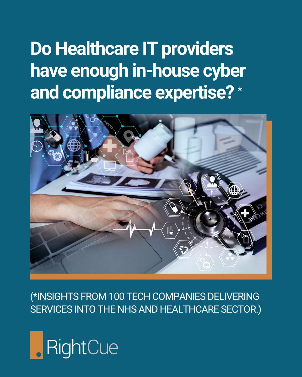 RightCue tweet media