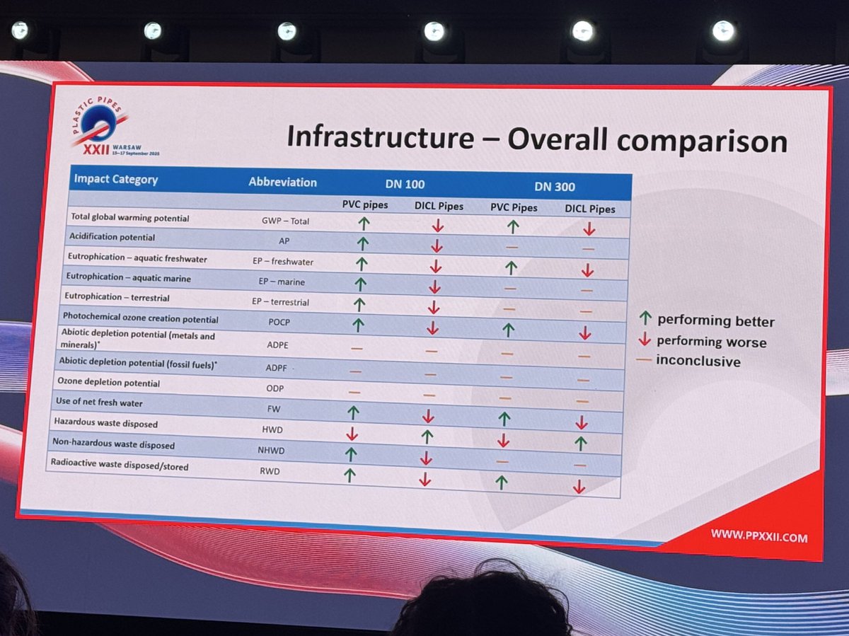 PVC4Pipes tweet media