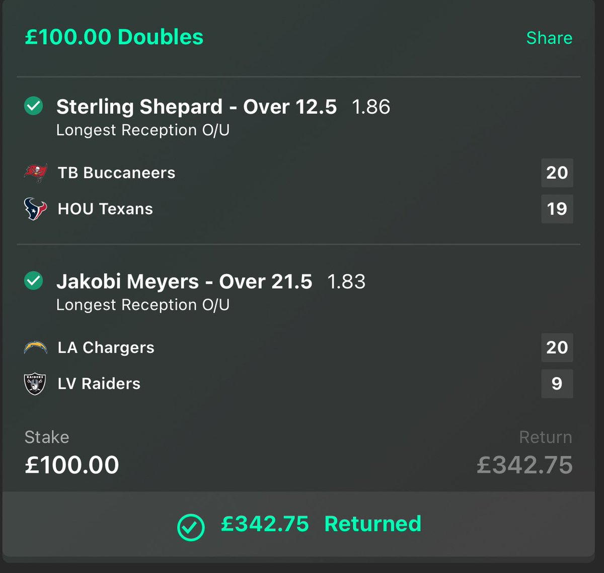 KrisUSBets's tweet photo. BAAANNNGGG!!! 💵💵💵💵

Back X and I’ve had worse Monday nights 

CASH IT #MNFxESPN 

#MLBPicks #NFL #GamblingTwitter https://t.co/DqIEdwbB7H