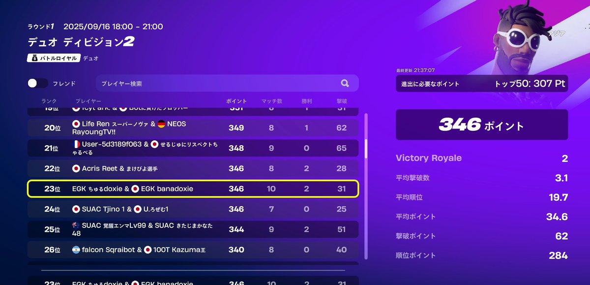 ディビジョン１確定!!!!!
let's goooooooo!!!!
<a href="/banana12gou39/">EGK バナナ12号</a>