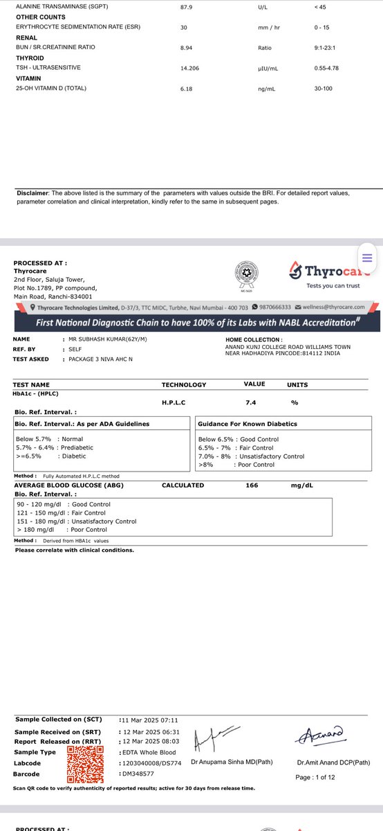 Prabhatvj's tweet photo. @Niva_Bupa ClaimID 2341782. You are rejecting claim in the name of docs even after submitting all docs. Asking new doc each time. Also the link to submit doc doesn’t work. #Fraud company and #fraud customer care. Attached the DM2 first consultation doc &amp; investigation report here https://t.co/7Lz7Ku3ZVY