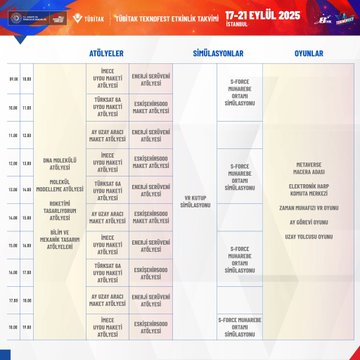 A schedule for TÜBİTAK events at Teknofest, divided into three columns: Atölyeler, Yarışma, and Kariyer ve Bilgilendirme. Each column lists activities and times from 10:00 to 18:00 on 17-21 September, including workshops, competitions, and career sessions. The text includes event names like "Parıltı Evreni," "S-Force," and "Mekatronik," with times and locations visible.