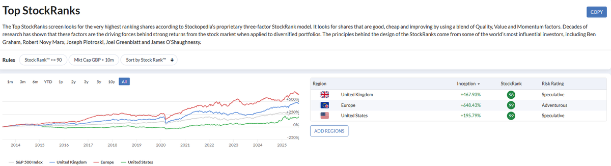 DividendDynasty's tweet image. "The UK is viewed as a sluggish and boring market to screen for individual stocks."

For the most part, that statement may be correct... BUT, if you do some digging, there are plenty of businesses that in the words of Ben Graham, can provide 'Quite satisfactory returns'.

The