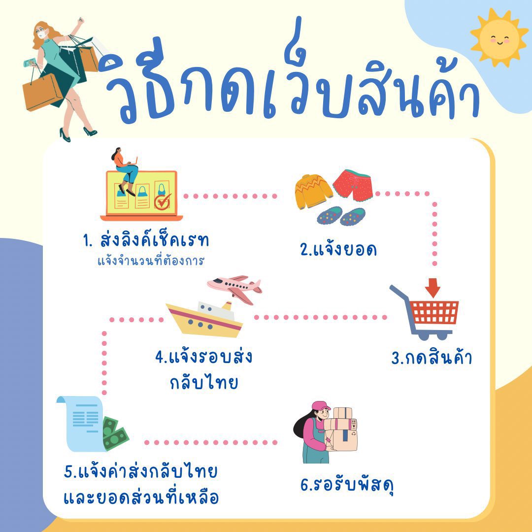 mingmingService's tweet image. เปิดโปรเดือนกันยายน 2568

✅ไม่มีขั้นต่ำ
✅ไม่มีค่ากด
✅มัดจำได้

💙กดเว็บญี่ปุ่น เริ่มต้น 0.24x-0.257
📦บริการชิปปิ้งญี่ปุ่น เคลียร์ภาษี ขีดละ 15-16 บาท

- mercari-
เรท 0.258-0.26

#กดเว็บญี่ปุ่น #ชิปปิ้งญี่ปุ่น #nijisanji #rakuten #WEVERSE #POPMART