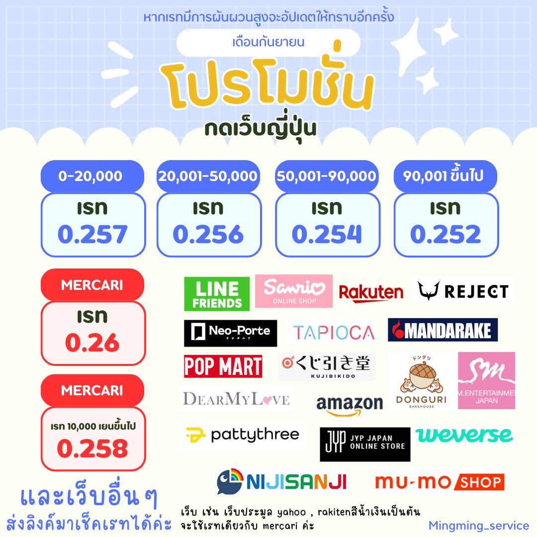 mingmingService's tweet image. เปิดโปรเดือนกันยายน 2568

✅ไม่มีขั้นต่ำ
✅ไม่มีค่ากด
✅มัดจำได้

💙กดเว็บญี่ปุ่น เริ่มต้น 0.24x-0.257
📦บริการชิปปิ้งญี่ปุ่น เคลียร์ภาษี ขีดละ 15-16 บาท

- mercari-
เรท 0.258-0.26

#กดเว็บญี่ปุ่น #ชิปปิ้งญี่ปุ่น #nijisanji #rakuten #WEVERSE #POPMART