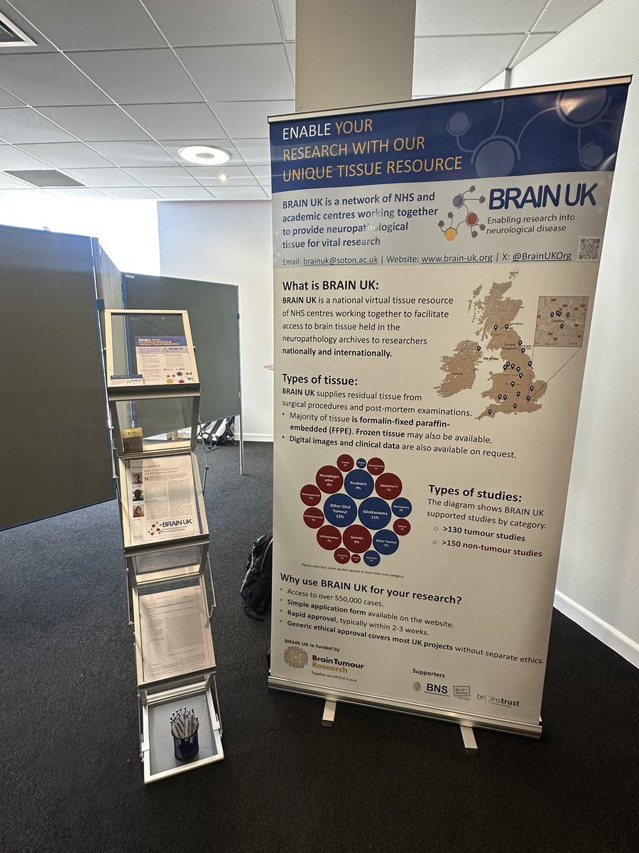 Brain UK tweet media