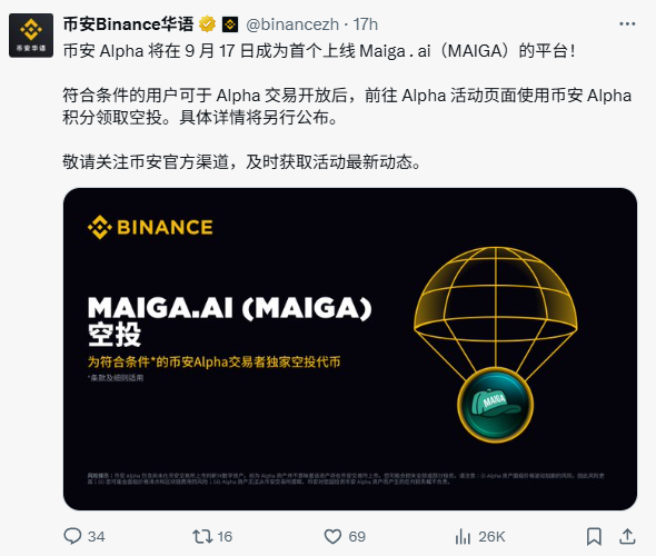 0xCryptoUni's tweet photo. 即将登陆币安Alpha的Maiga，我们今天来看看是个啥？
@Maiga_AI 

🔶什么是Maiga .ai
https://t.co/vC0Yo7bwcQ是基于BSC开发的去中心化AI代理平台；包括交易代理、DeFi管理器、自动化工具、AI抽象层，以及类似于Virtuals的债券曲线启动平台。

Maiga完成400万美元融资，由Amber Group、Red Beard Ventures、IBC Group、TBV Ventures 和 Chainlink提供。
🔶作为一个AI代理平台，具有哪些优势？
🚀 5 个月内实现显著进展，拥有 >1M 有机活跃用户 ，周增长率达 10% & >20k DAU！
🎉 在 Seedify AI 代理黑客马拉松中获奖； DeFi AI 代理第 1 名！
🎉 BNB 链 AI 黑客食谱获奖者!

🔶MaigaXBT Bot是什么？
MaigaXBT Bot是Maiga.a开发的Telegram机器人，主要用户群体是加密货币交易，可以提供以下服务：
🔹代币分析
基本技术分析，使用 RSI、MACD和 BB等模型。输入代币合约地址，机器人会输出中性/看涨/看跌判断、入场价、目标价、止损价和置信度。
此外，还可以制作实时图表、链上洞察和量化策略，从订单簿和AMM数据中提取趋势。
🔹市场报告
MaigaXBT Bo可以进行趋势分析、OI（未平仓合约，评估期货市场强度）、资金流向和多时间框架技术分析。
🔹社交与趋势跟踪
显示热门代币，帮助用户提前捕捉炒作和动量，主要分为两个板块：
mindshare：社区讨论分析，类似于实时社交情绪追踪，覆盖 Twitter、Telegram 等平台。
MAIGA KOL Alpha：分析KOL的投资组合、盈亏、交易和信号。
🔹交易管理与自动化
实时监控交易状态，包括持仓、绩效和结果。
集成 Maiga MPC钱包，安全管理资产，支持私钥保护。
生成交易信号、预测市场和风险管理，支持跨场所流动性感知和期权订单簿建模。