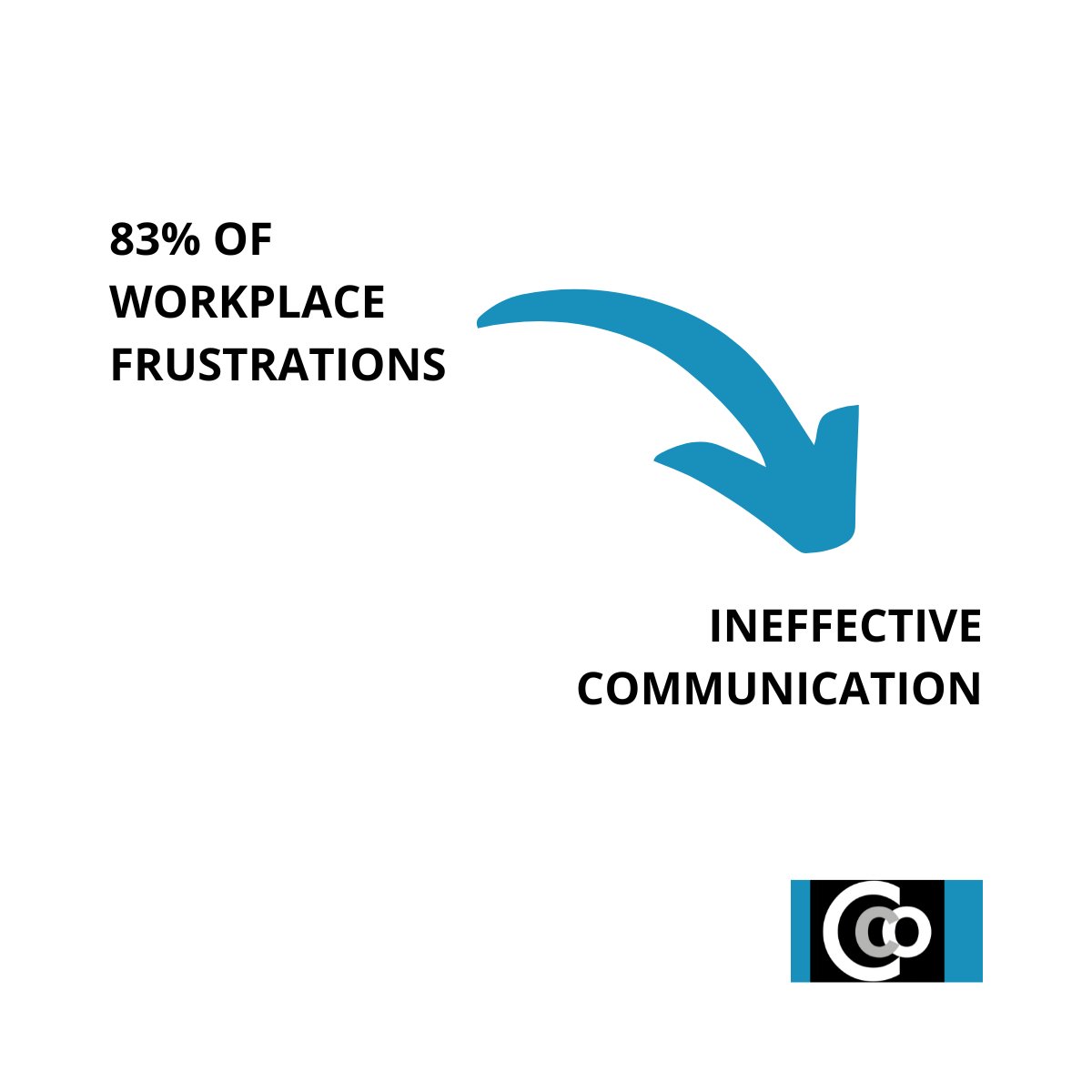 83% of work-based frustrations can be linked to poor communication.
These aren't “soft skills”, rather performance enablers. Our coaching model transforms how people lead, speak &amp; listen.
Meaning clearer conversations, better decisions &amp; higher performance
f.mtr.cool/wjxnfveoas