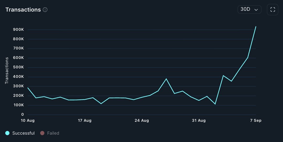 Starknet (Privacy arc) 🥷 tweet media