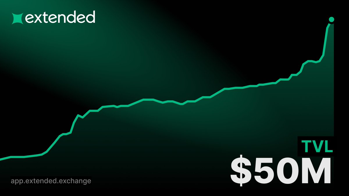 Starknet (Privacy arc) 🥷 tweet media