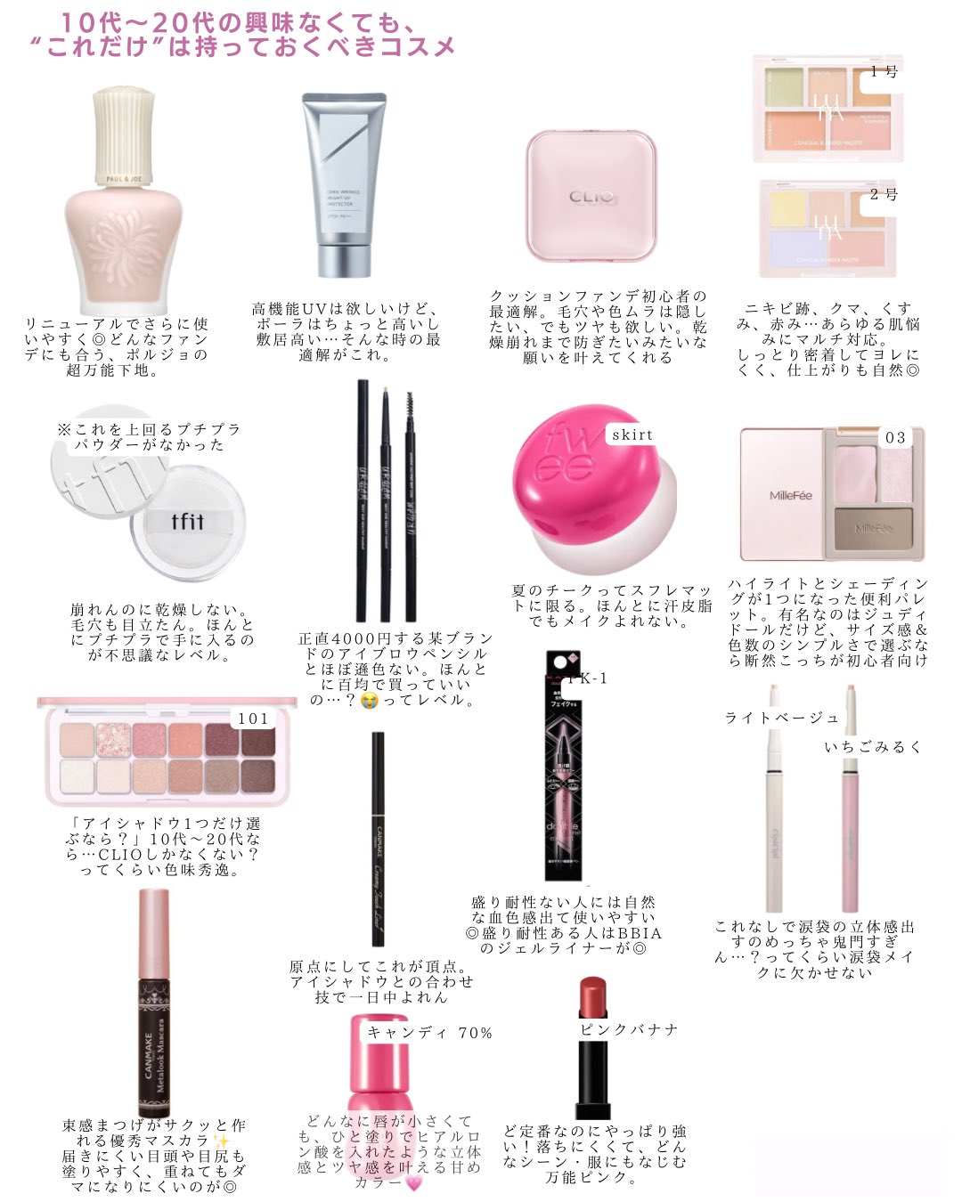 コスメまとめ売り39点 Reviewing almost all the new cosmetics released in January
