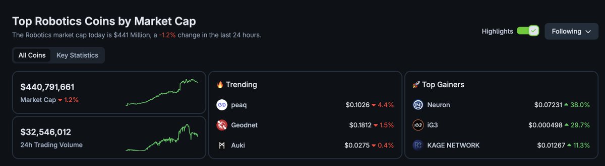 iG3 - Edge AI tweet media