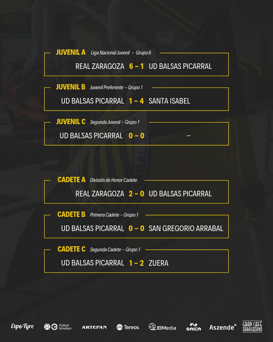 UD Balsas Picarral tweet media